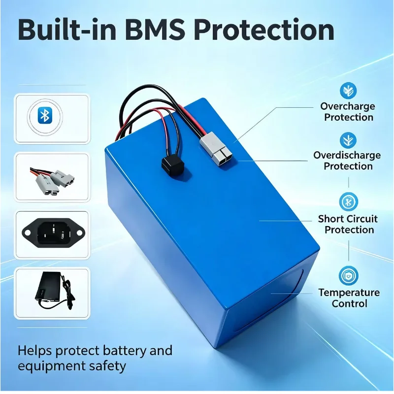 Batterie LiFePO4 XM 72V 30Ah 4 - 72V 30Ah Lifepo4 Battery Pack avis et prix