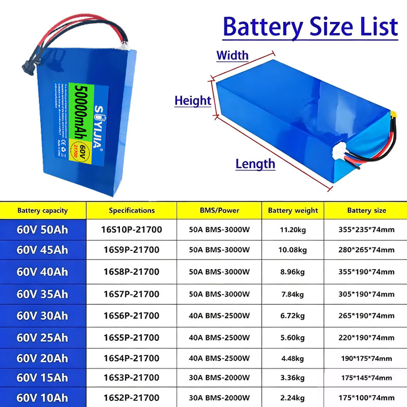 Batterie Li-ion 21700 60V 50Ah - 60V 30Ah 21700 Battery Pack avis et prix